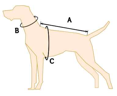tabulka pes